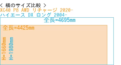 #XC40 P8 AWD リチャージ 2020- + ハイエース DX ロング 2004-
